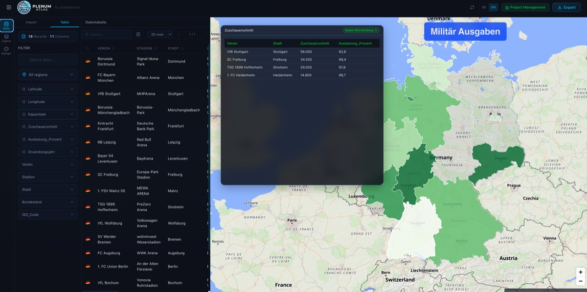 Bundesliga Dashboard