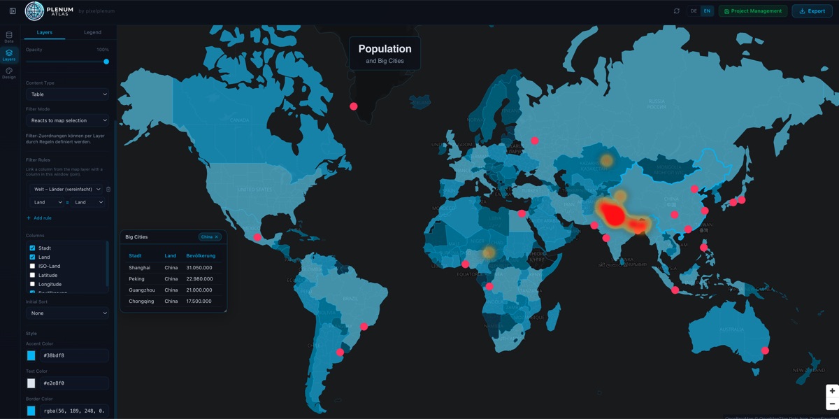 Population Heatmap