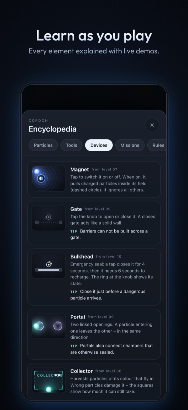 CORDON encyclopedia explaining particles and devices